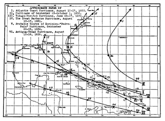 1830s hurricanes