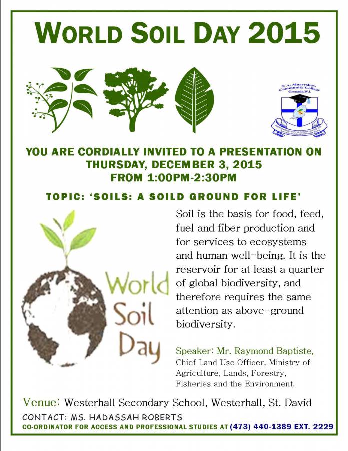 World Soil Day 2015