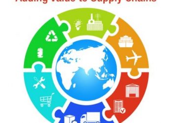 World Accreditation Day 2019: Adding value to supply chains