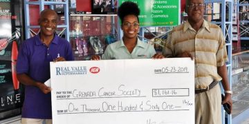 Real Value IGA Supermarket donates fund raised from “Change for Change”