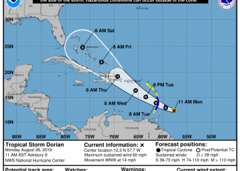 Grenada activates emergency centres in Grenadine islands