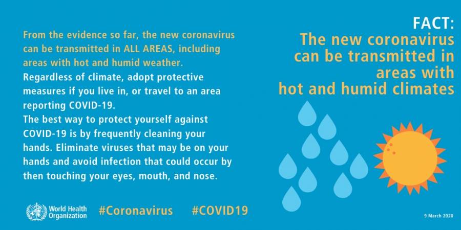 WHO: Covid-19 myth busters