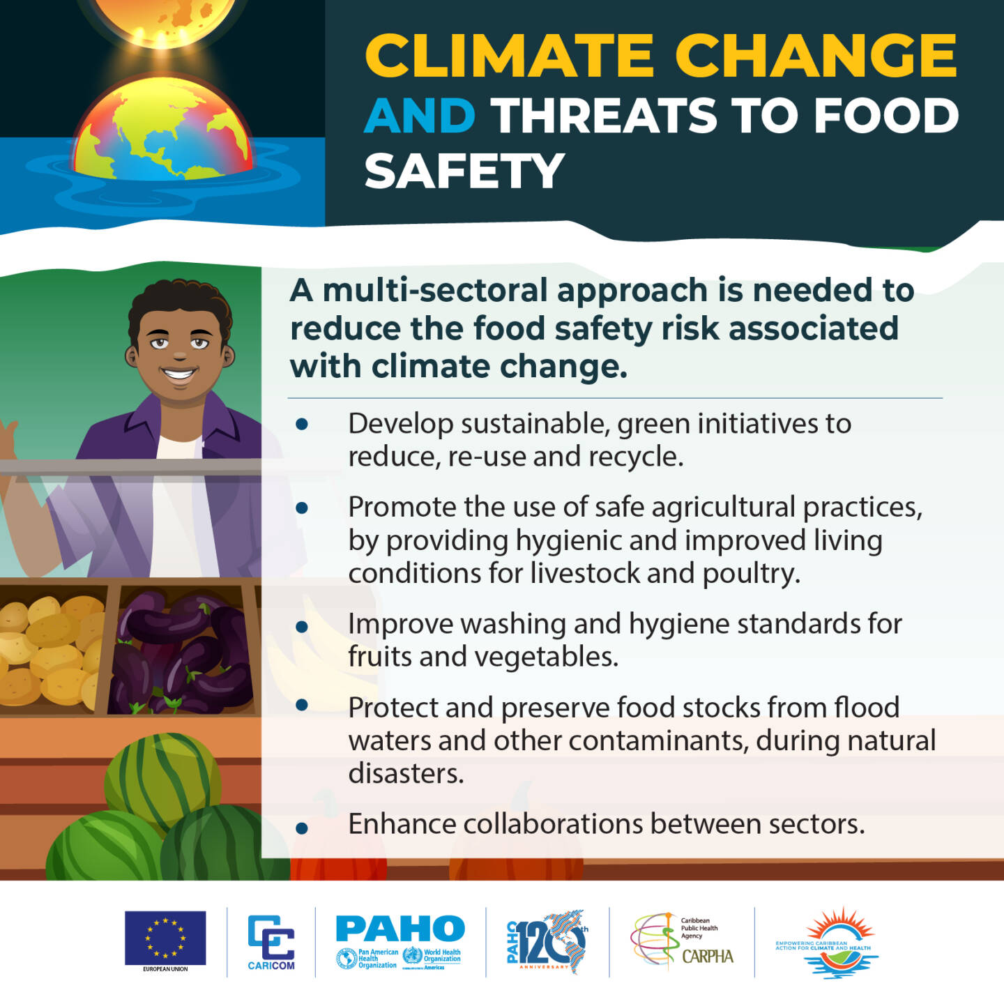 World Food Safety Day: 7 June