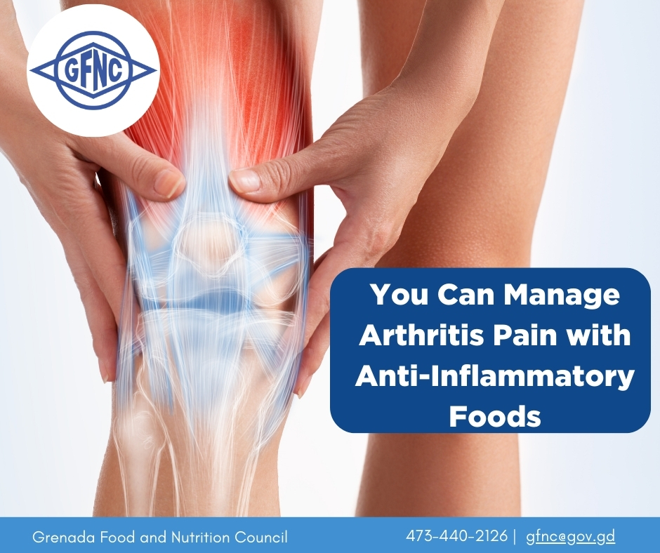 Arthritis & Food