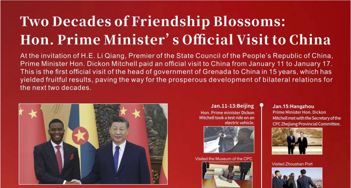 Two Decades of Friendship Blossoms: Hon. Prime Minister’s Official Visit to China
