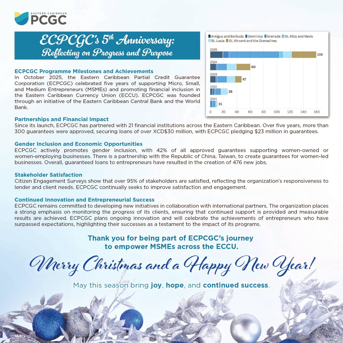 ECPCGC’s 5th Anniversary: Reflecting on Progress and Purpose