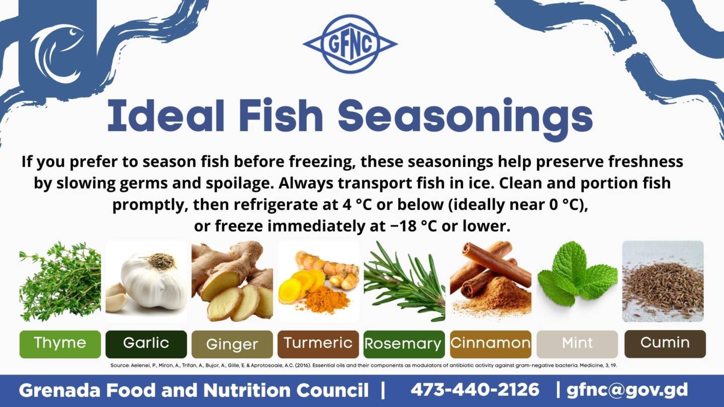 GFNC: Poor handling of fish leads to nutrient loss and illness