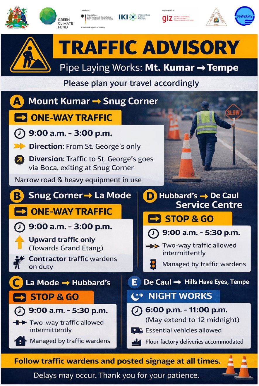 Nawasa: Network upgrade works