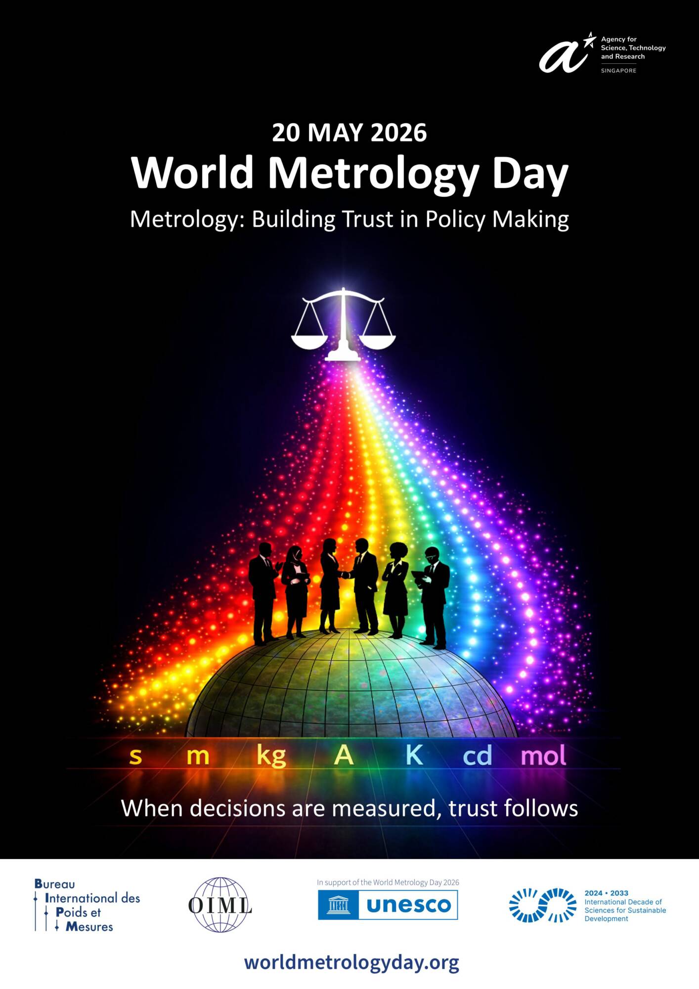 Grenada Bureau of Standards commemorates World Metrology Day 2026
