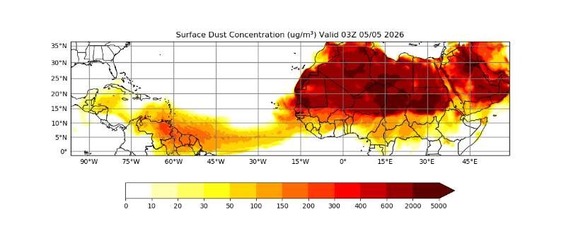 Saharan Dust advisory